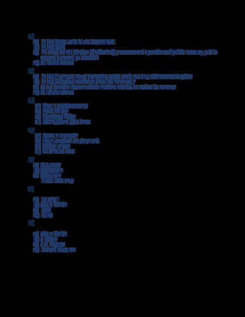 Business Economics - Marco Chapters FAQ's & PYQ's 