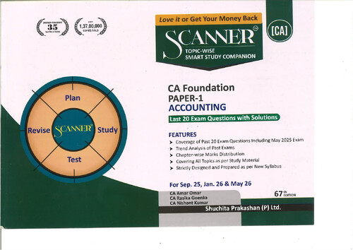 Ca foundation Account Scanner