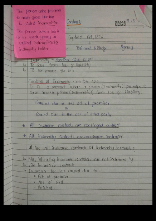 Download Handwritten notes of special contracts of Indian contact Act ...