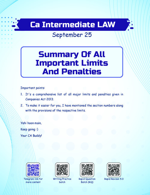 Important Limits and Penalties of Companies Act,  2013 by Shubham Singhal Sir