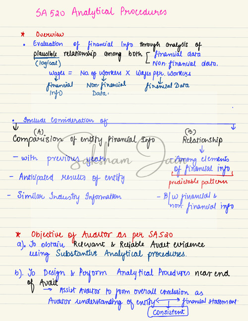 SA 520 - Analytical Procedures 
Handwritten Notes - Revision Notes 