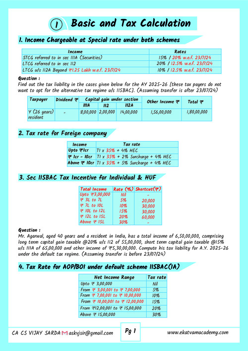 Ca inter dt amendment jan 2026
