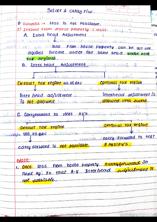 Income tax - SETOFF AND CARRY FORWARD 