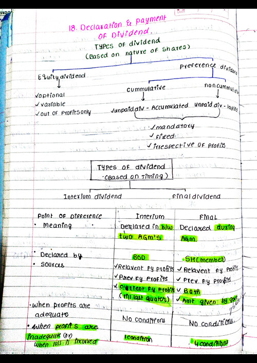 LAW : DECLARATION AND PAYMENT Of DIVIDED 
