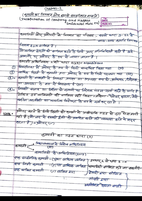 Ca inter law (handwritten notes) in hindi 