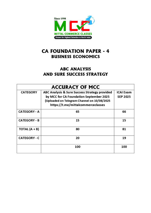 IMP. - ABC Analysis - Business Economics -  For January 2026