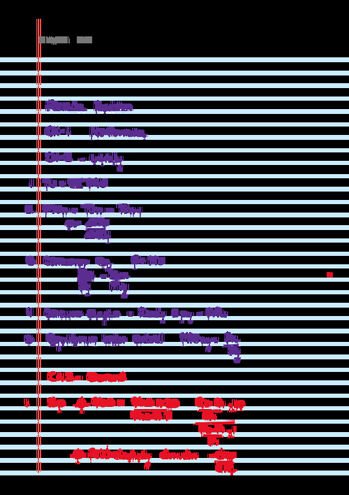 Economics Handwritten Formula Sheet