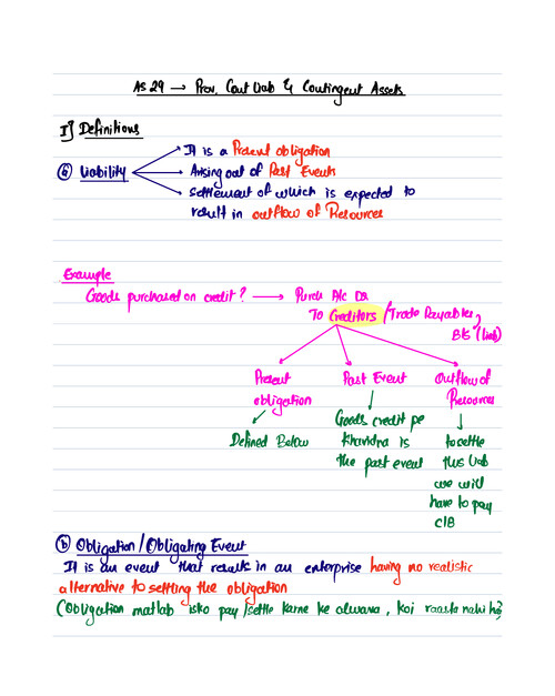 AS 29 , akash kandoi sir 