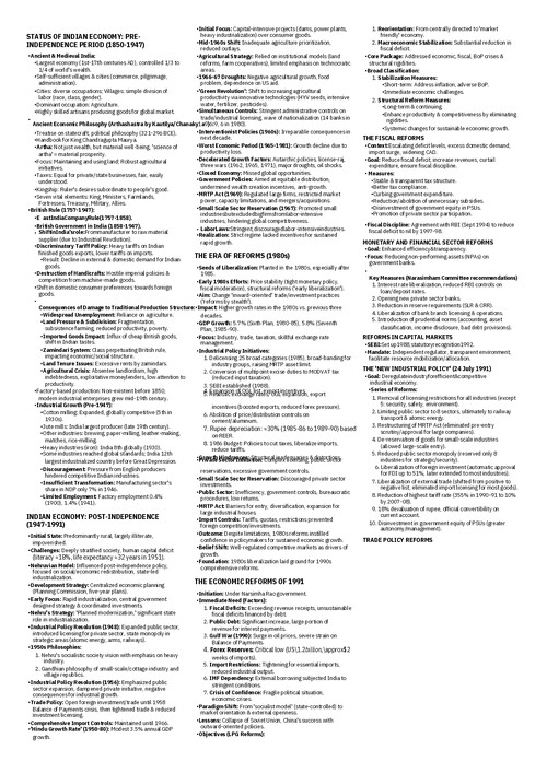 Indian Economy - Economics - Quality Short Notes