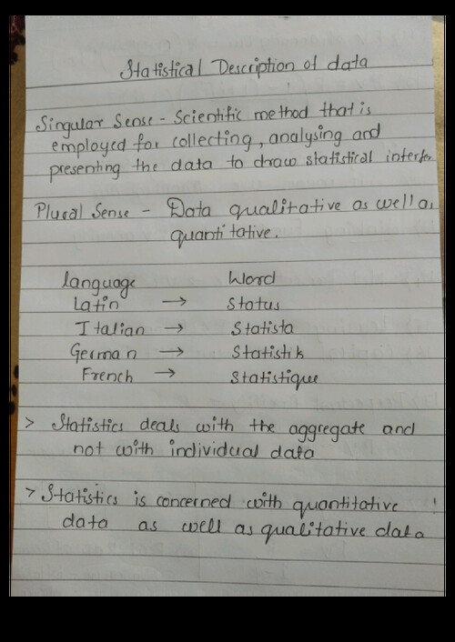 Statistical description of data(QA)