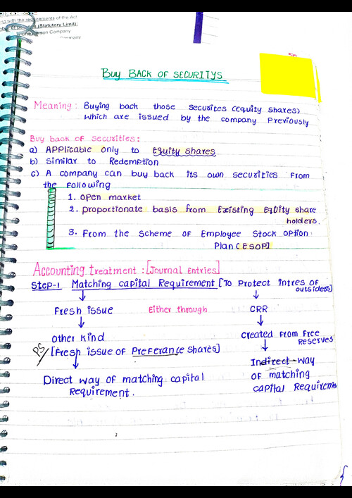 Buy back of security s