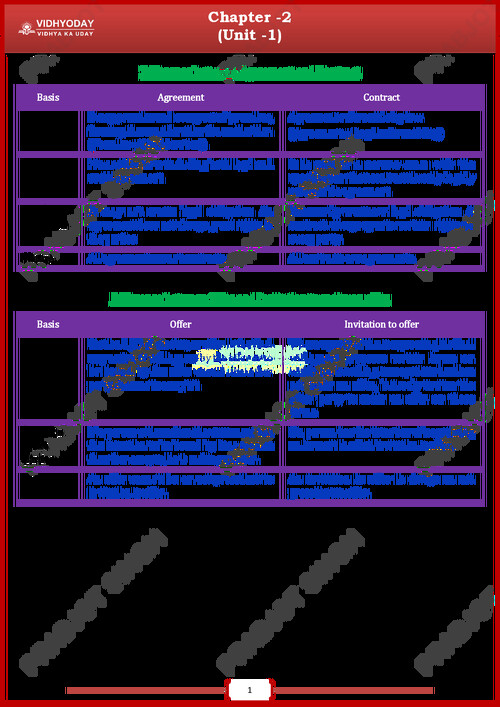 All Differences - Law 