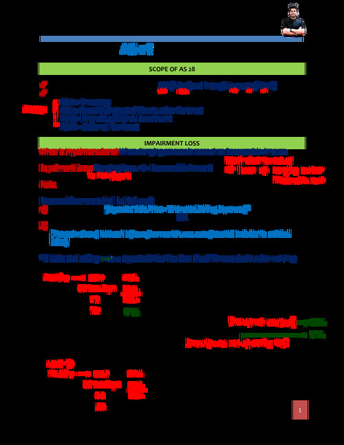 AS-28 Impariment of Asset by CA Rishabh Sir (VCGurukul)