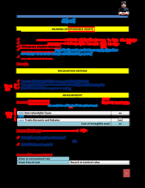 AS-26 Intagible Asset by CA Rishabh Sir (VCGurukul)