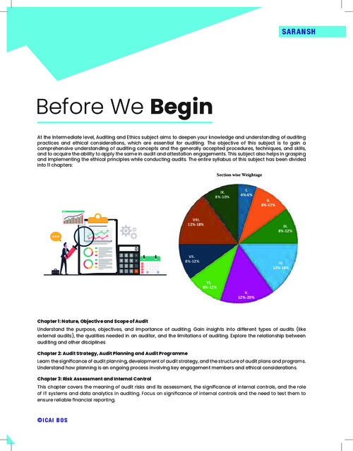 Audit sharansh for last revisions 