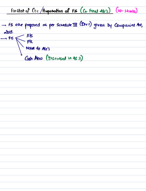 Best of financial statements 