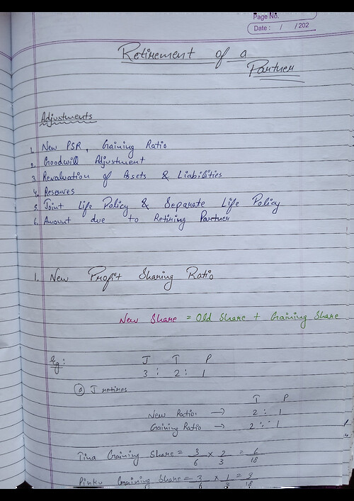 Handwritten notes of Ch-10 Partnership Accounts 