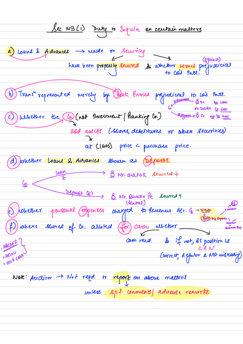CARO and Company Audit Class notes
SHUBHAM KESWANI
part 3
previous 2 parts are uploaded before this