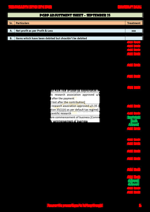 Ca inter dt pgbp imp adjustment 