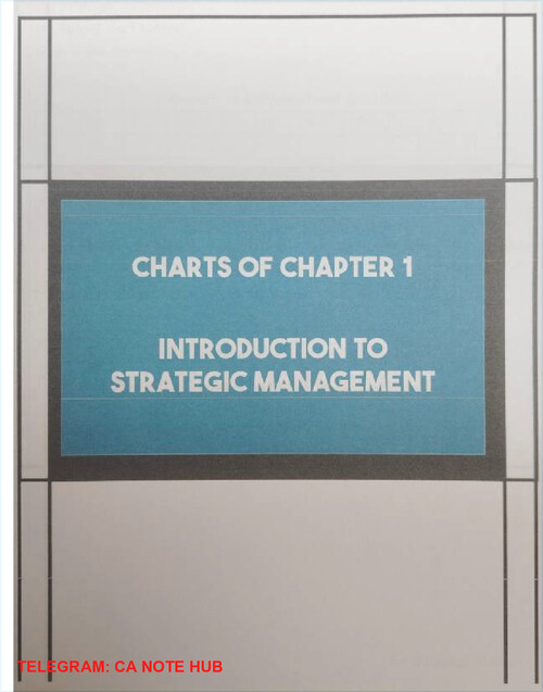 Ca inter sm 
Magic book by CA mrugesh madlani sir