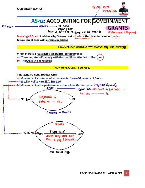 AS 12 - Goverment Grant by CA Rishabh Sir (VCGurukul)