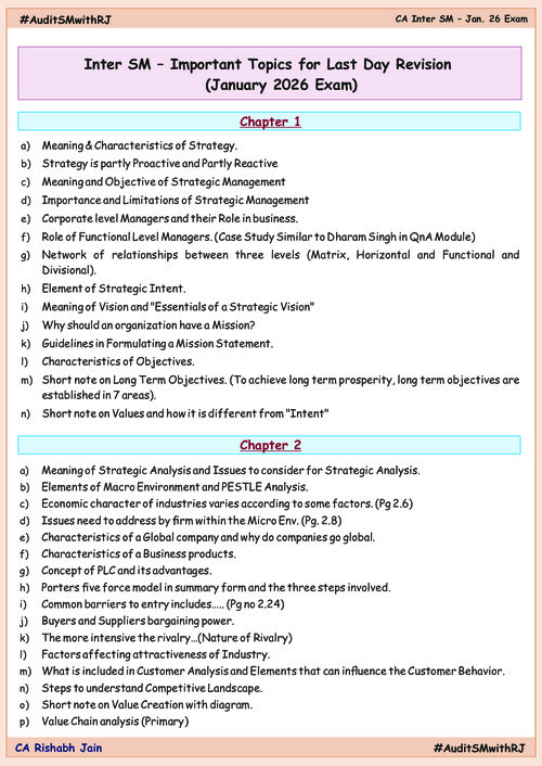Sm Imp topics list by Rishabh Jain sir for Jan 26.