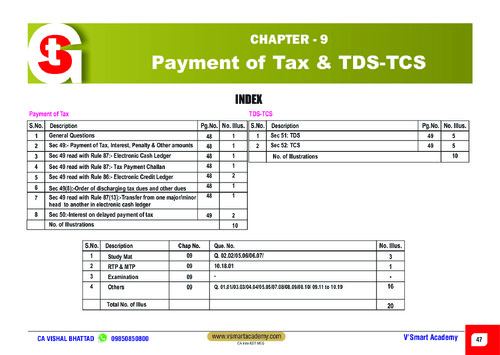 GST chapter-9 payment of tax and tds-tcs mcq for ca inter - CA VISHAL BHATTAD