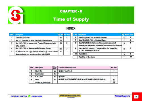 GST chapter-6 time of supply mcq for ca inter -CA VISHAL BHATTAD