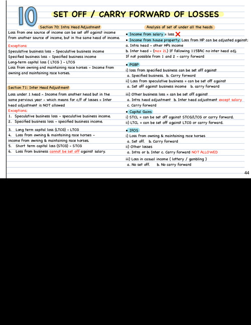 Set off and carry forward of losses notes by CA Amit Mahajan Sir for Jan 26.