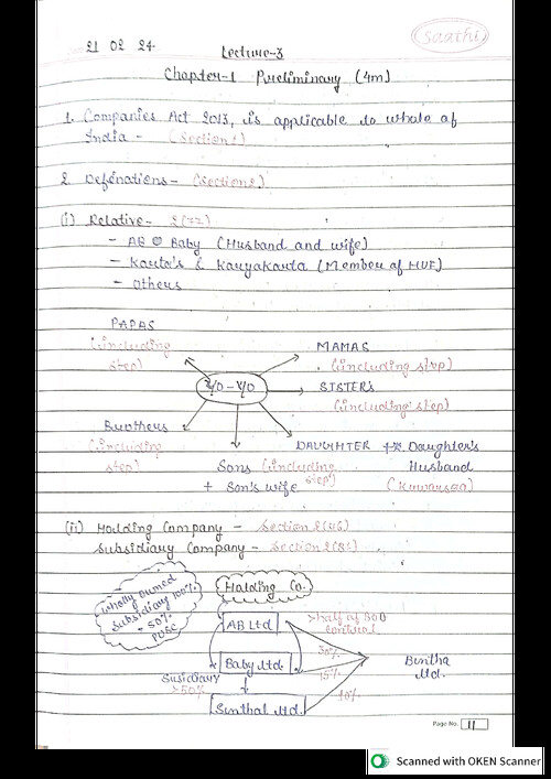 Preliminary Handwritten Notes - CA Abhishek Bansal 
Detailed Revision & Summary Notes !