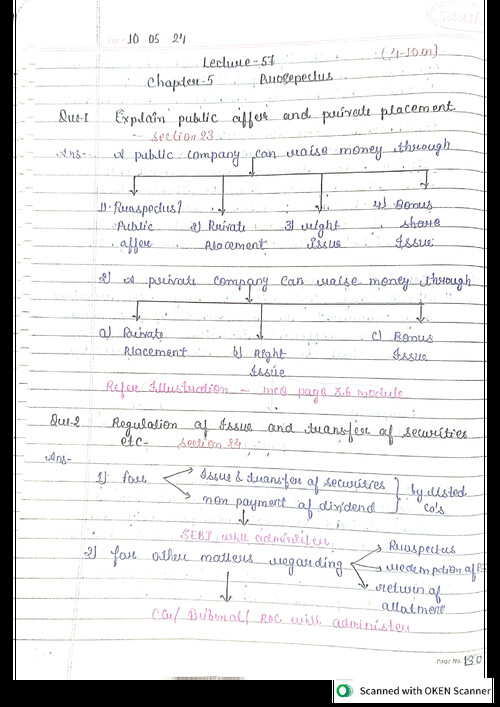 Prospectus Handwritten Notes - CA Abhishek Bansal 
Detailed Revision & Summary Notes !