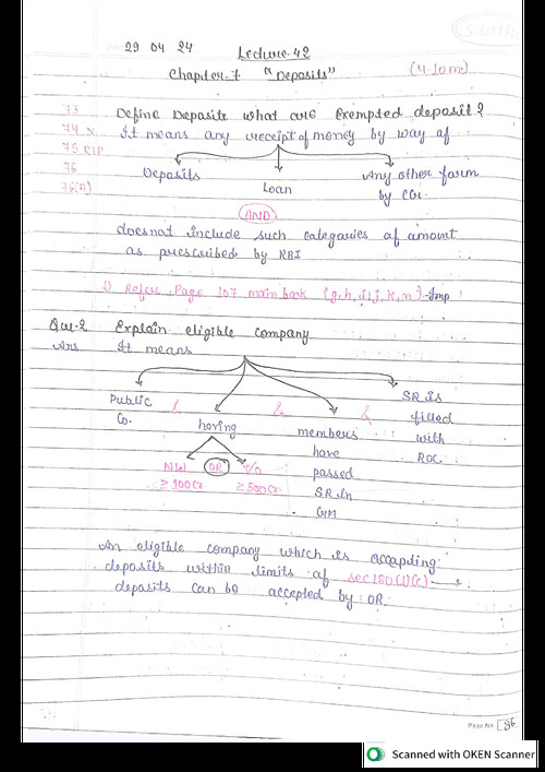 Deposits Handwritten Notes - CA Abhishek Bansal 
Detailed Revision & Summary Notes !