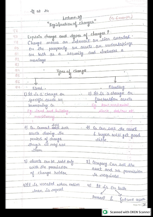 Registration of Charges Handwritten Notes - CA Abhishek Bansal 
Detailed Revision & Summary Notes !