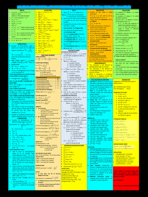 CA FOUNDATION QUANTITATIVE APTITUDE FORMULAS
