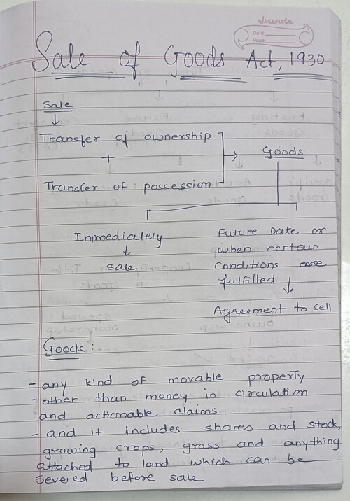 Handwriting notes sale of goods act 1930