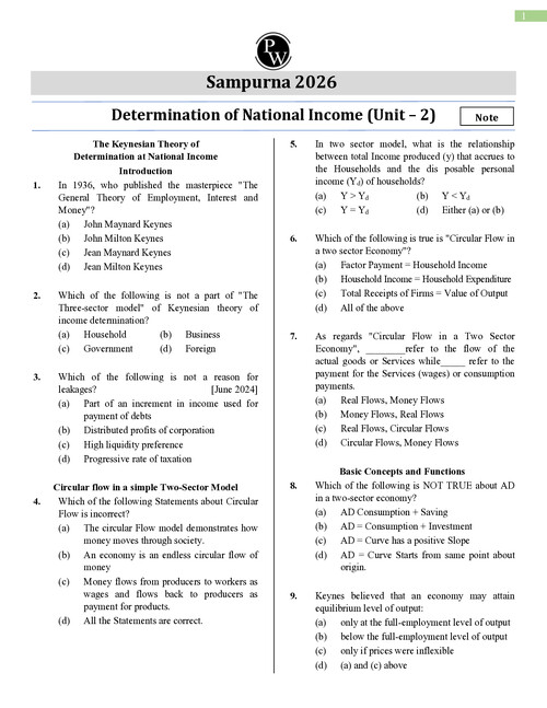 Assignment Eco determination of national income unit 2
