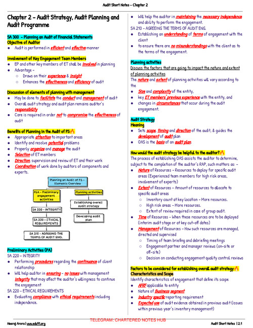 Audit Chp 2 short notes by Neeraj Arora.