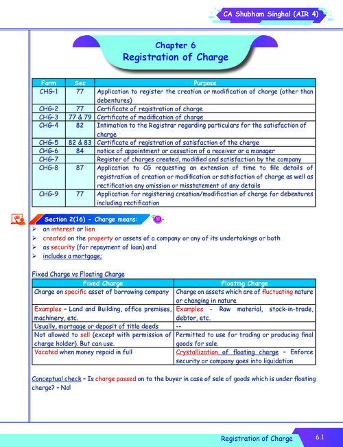 Ch-6 Registration of Charges 
Summary Book By Shubham Singhal 
6th Edition ✅
