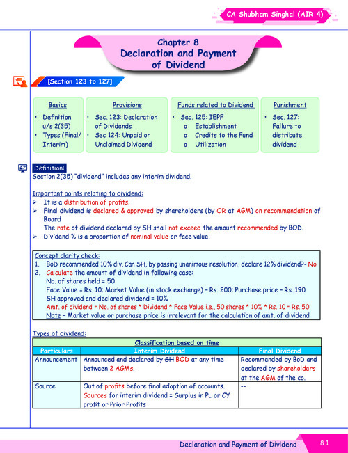 8.Dividends Notes - CA Shubham Singhal 
New 6th Edition 