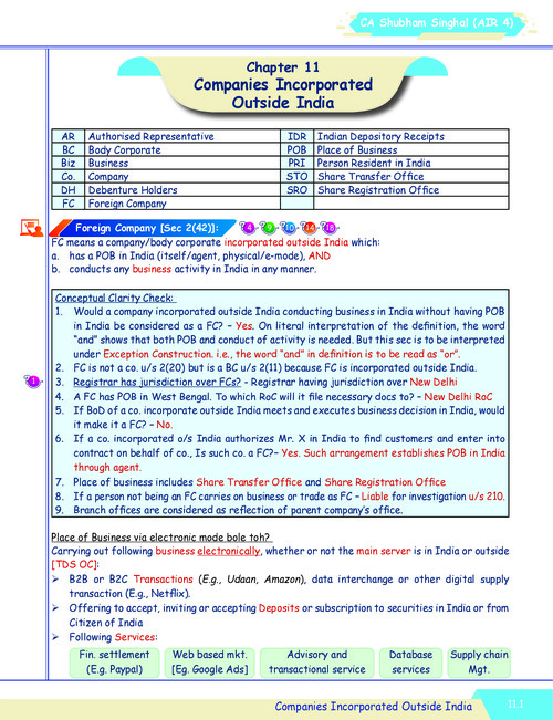 11.Companies Incorporated Outside India Notes - CA Shubham Singhal 
New 6th Edition 