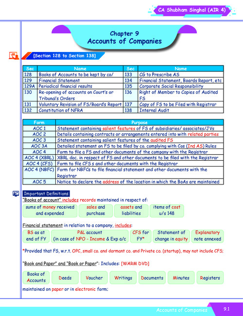 9.Accounts of Companies Notes - CA Shubham Singhal 
New 6th Edition Notes