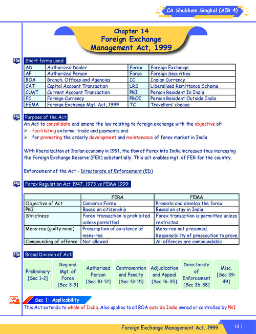 FEMA 1999 - CA Shubham Singhal 
New 6th Edition Summary Notes !