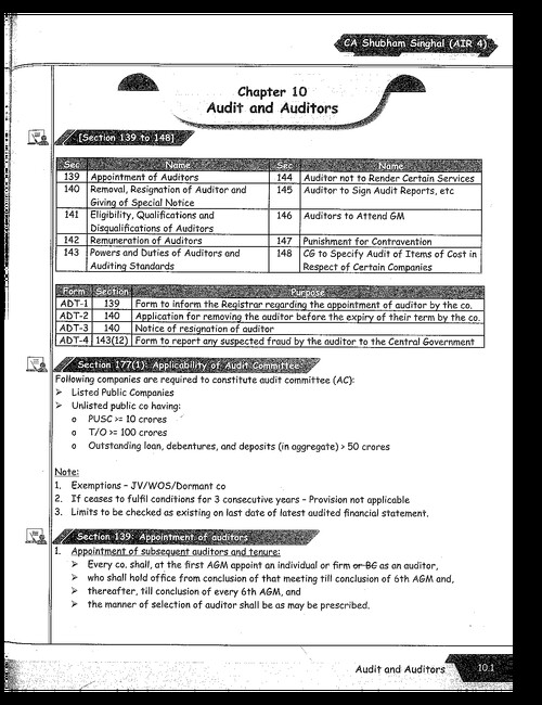 10.Audit & Auditors Notes - CA Shubham Singhal 
 5th Edition Notes