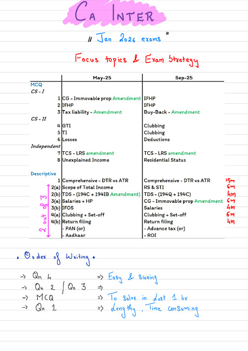 Direct Tax Expected Questions - Jan 26