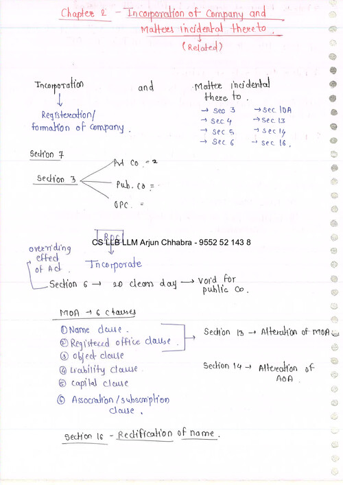 chapter 2 incorporation of company and matters incidental thereto handwritten notes
