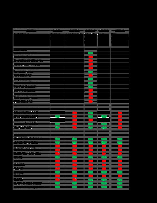 DT new regime deductions - CA Final