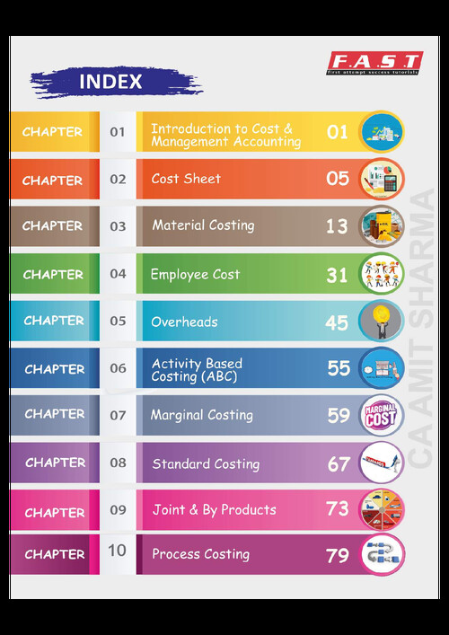 Costing handwritten notes by CA Amit sharma for Jan 26 and onwards 