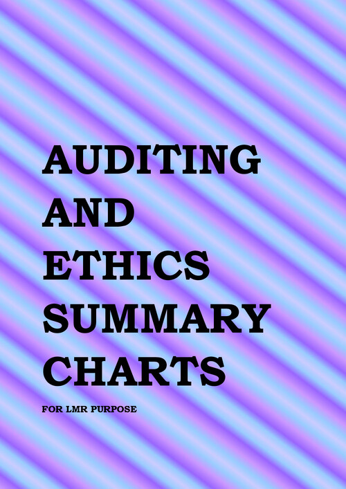 Audit Magic Book Pro - Mrugesh Madlani Sir 
Audit Summary Book just in 97 pages  !