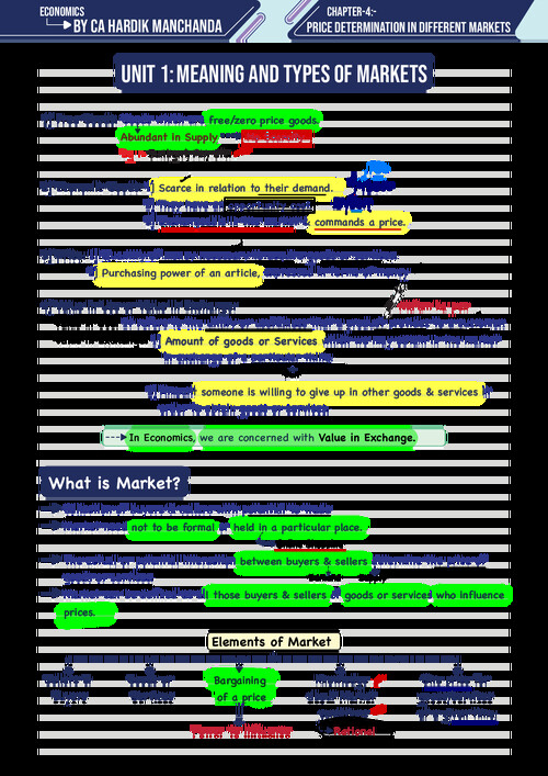 CA FOUNDATION BUSINESS ECONOMICS 
CHAPTER 4 UNIT 1