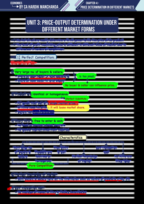CA FOUNDATION BUSINESS ECONOMICS 
CHAPTER 4 UNIT 3